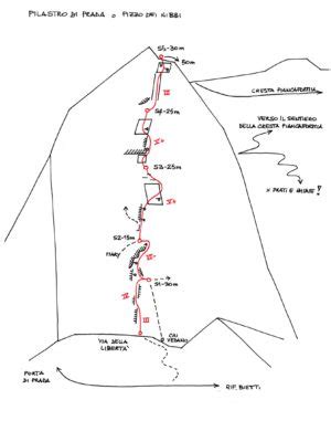 Via della Liberta' (Pilastro Prada, Grigan Settentrionale 